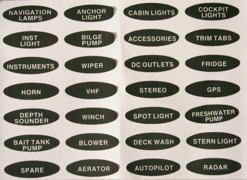 Splash Proof Switch Panels