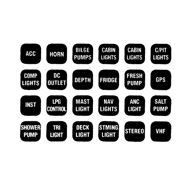 BEP Nameplates for Circuit Identification