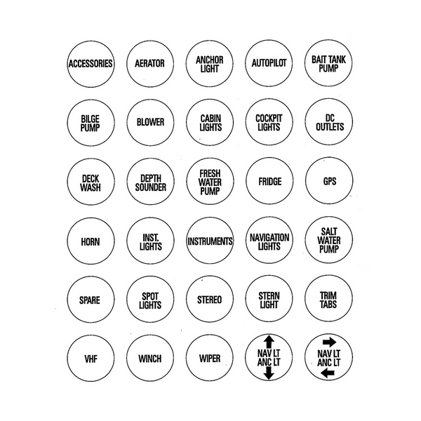 BEP Nameplates for Circuit Identification